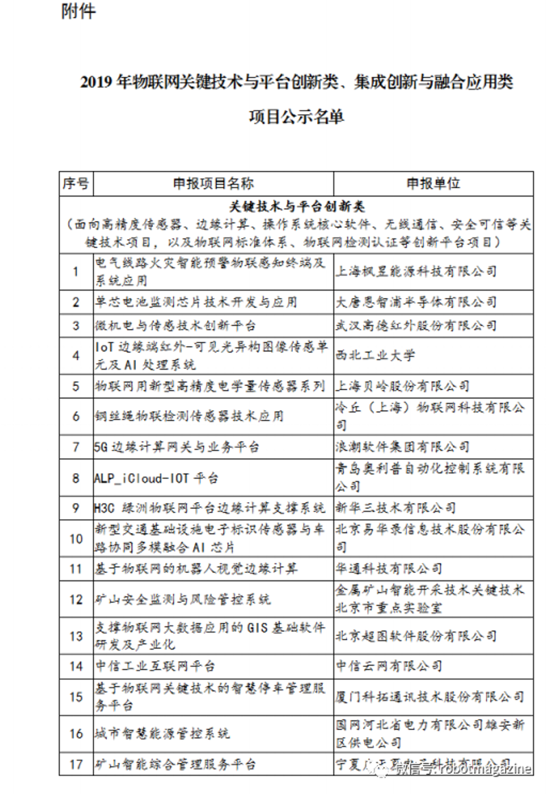 深圳软件开发行业的未来趋势与机遇