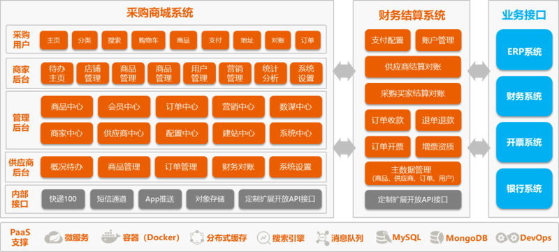 选择深圳软件开发服务：一份实用指南