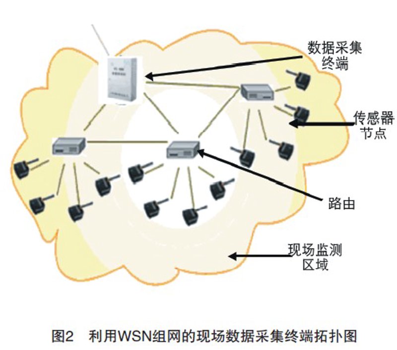 企业信息化选购指南：迈向高效管理的桥梁