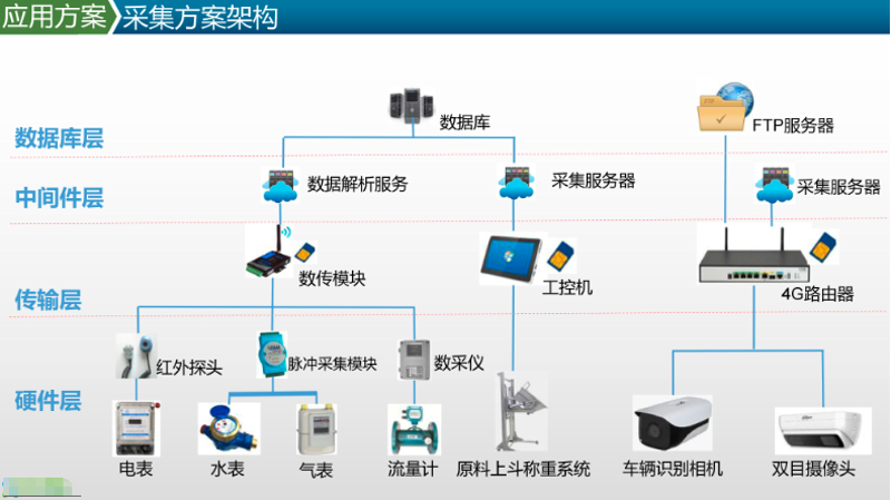 深圳软件开发：解锁未来创新之门